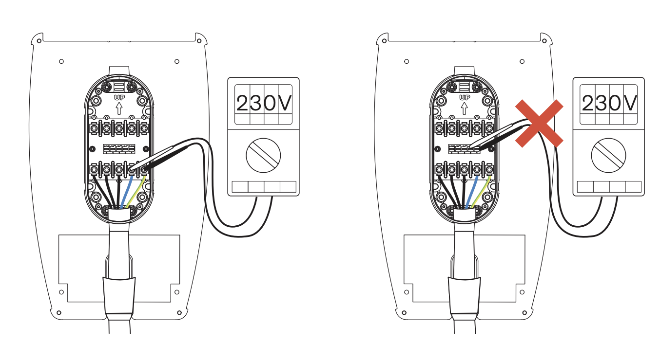 Voltage test Zaptec pro.png