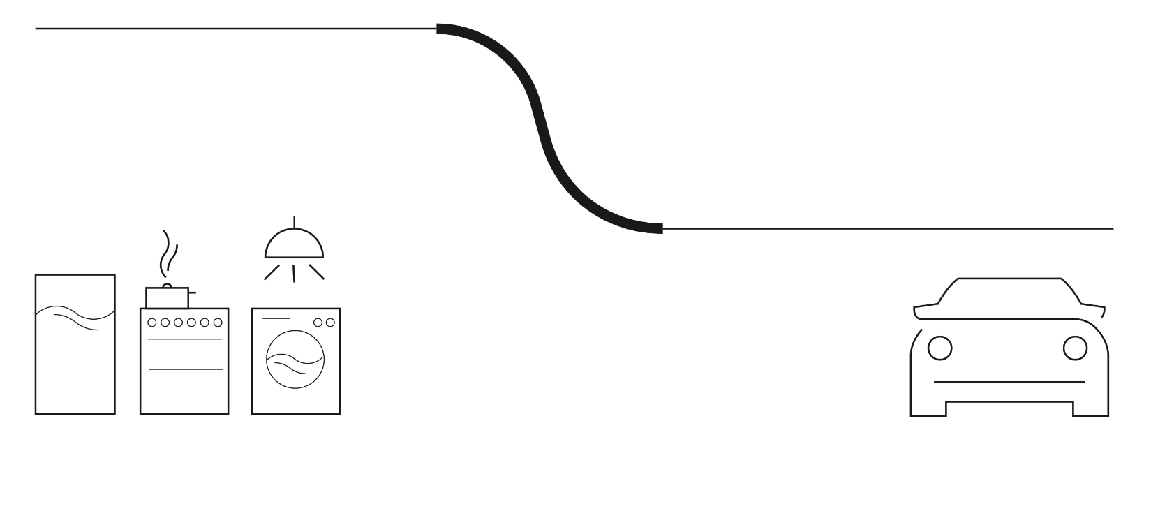 Sense_Lines_2__.png