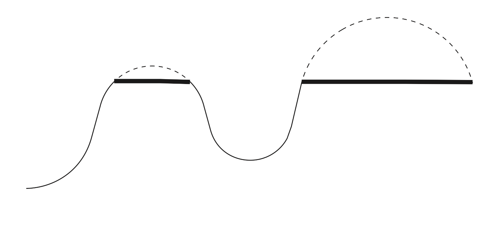Sense_Lines.png