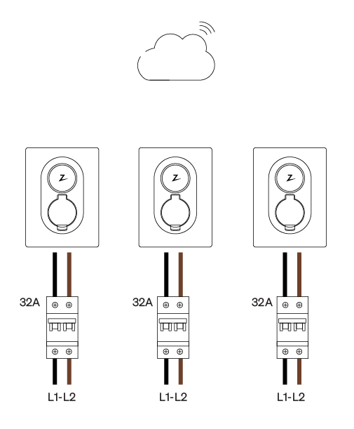 1phase IT installation. 1phase chargers.png