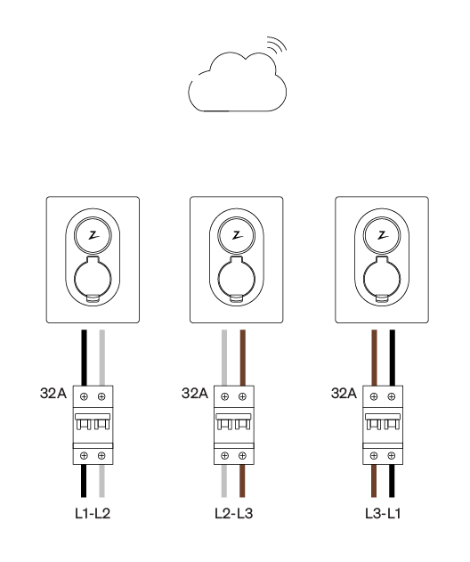 3fase IT installatie 1fase opladers.png